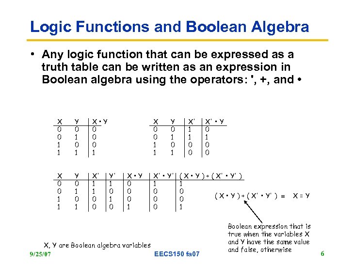 Logic Functions and Boolean Algebra • Any logic function that can be expressed as