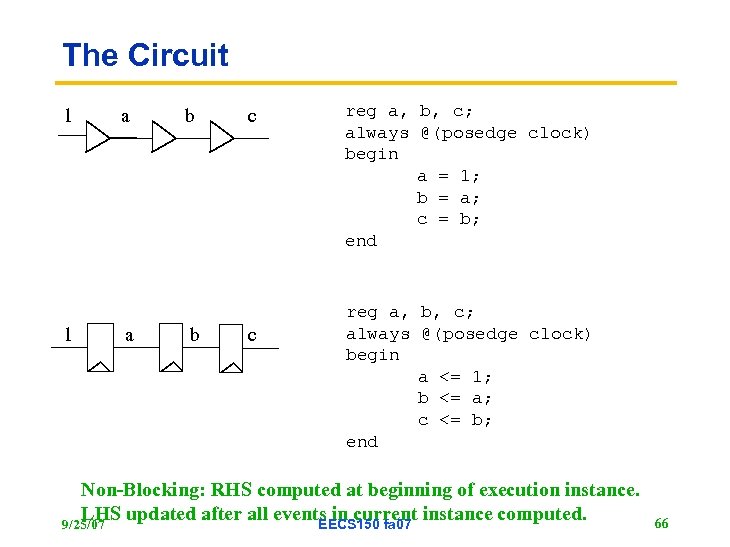 The Circuit 1 1 a a b b c c reg a, b, c;
