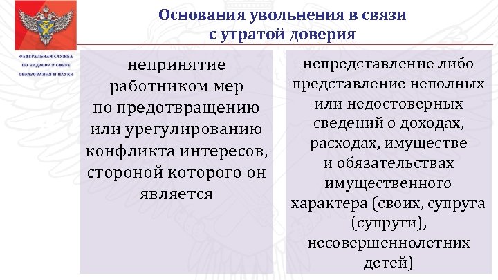 Несоблюдение запретов и ограничений. Основания для увольнения в связи с утратой доверия. Основания для увольнения по утрате доверия. Увольнение за утрату доверия основание. Статья увольнения в связи с утратой доверия.