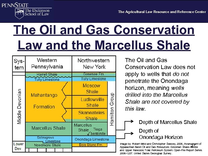The Agricultural Law Resource and Reference Center The Oil and Gas Conservation Law and