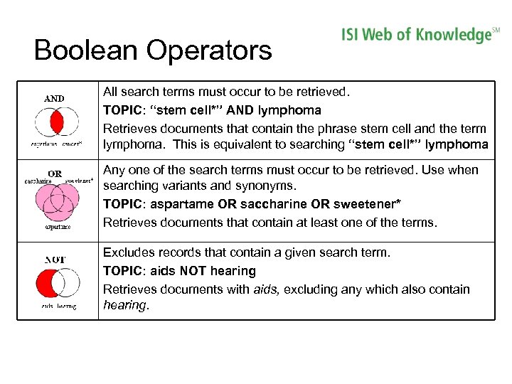 Boolean Operators All search terms must occur to be retrieved. TOPIC: “stem cell*” AND