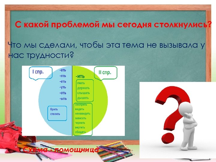 С какой проблемой мы сегодня столкнулись? Что мы сделали, чтобы эта тема не вызывала