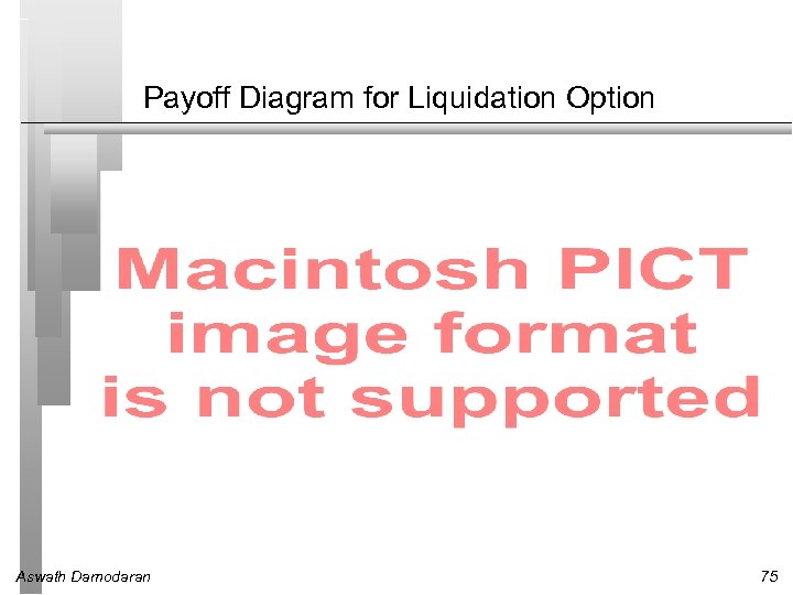 Payoff Diagram for Liquidation Option Aswath Damodaran 75 