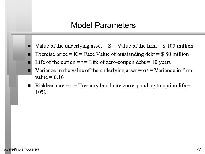 Model Parameters Value of the underlying asset = S = Value of the firm