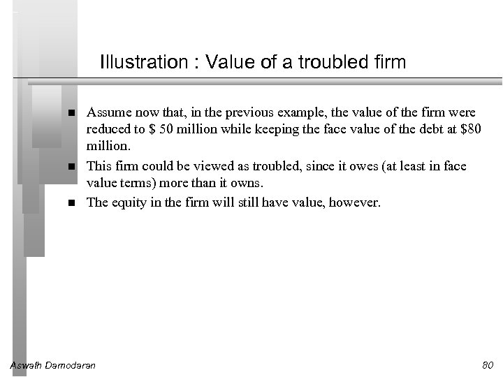 Illustration : Value of a troubled firm Assume now that, in the previous example,