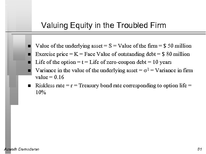 Valuing Equity in the Troubled Firm Value of the underlying asset = S =