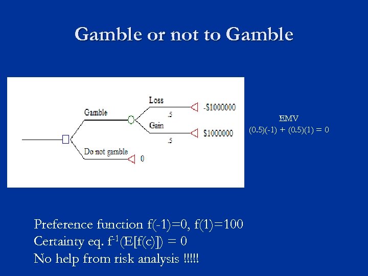 Gamble or not to Gamble EMV (0. 5)(-1) + (0. 5)(1) = 0 Preference