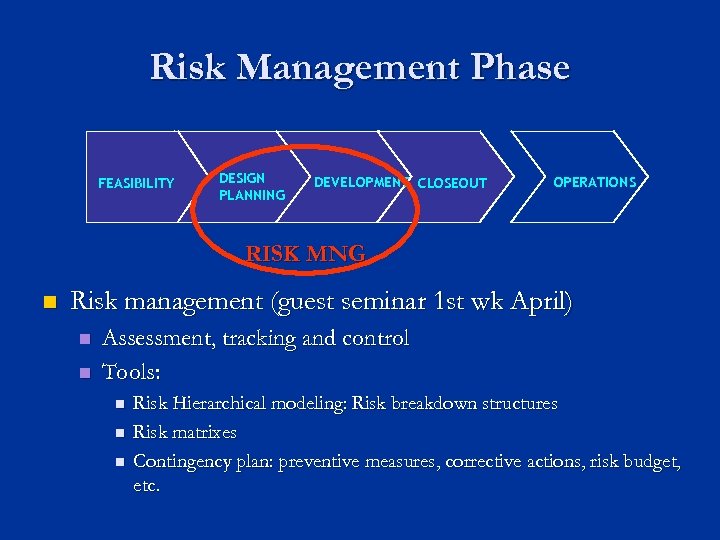 Risk Management Phase FEASIBILITY DESIGN PLANNING DEVELOPMENT CLOSEOUT OPERATIONS RISK MNG n Risk management