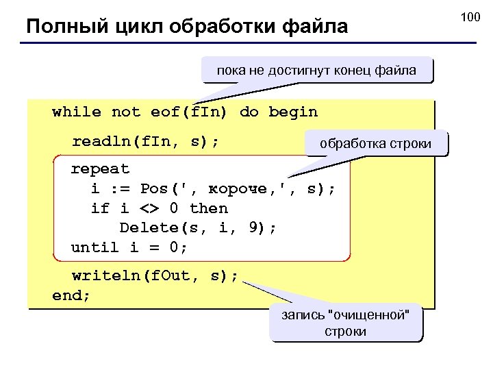 Полный цикл обработки файла пока не достигнут конец файла while not eof(f. In) do