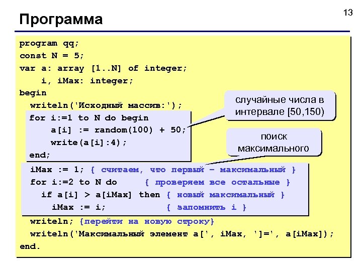 Программа program qq; const N = 5; var a: array [1. . N] of