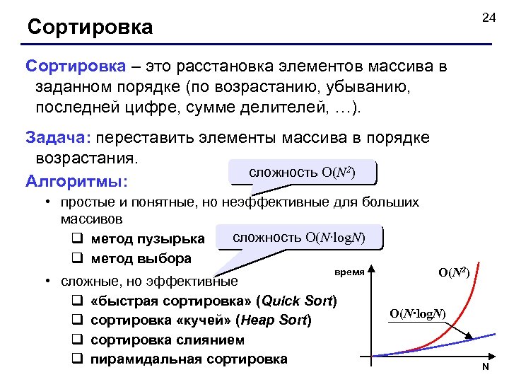 24 Сортировка – это расстановка элементов массива в заданном порядке (по возрастанию, убыванию, последней