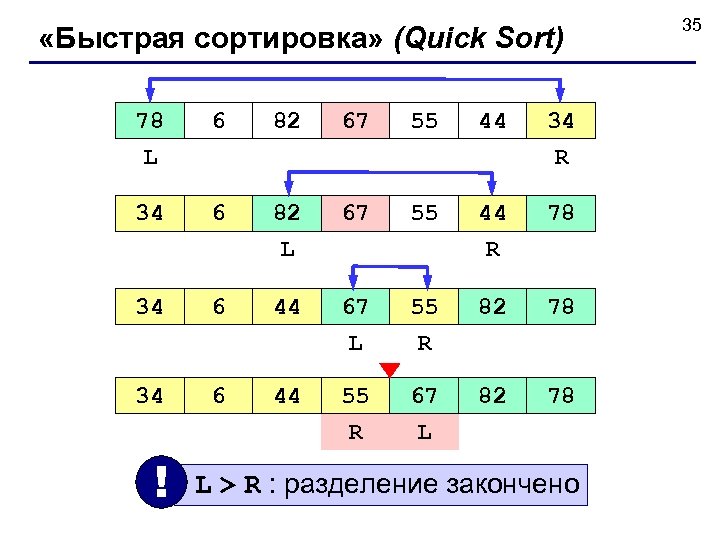  «Быстрая сортировка» (Quick Sort) 78 L 6 82 67 55 44 34 R