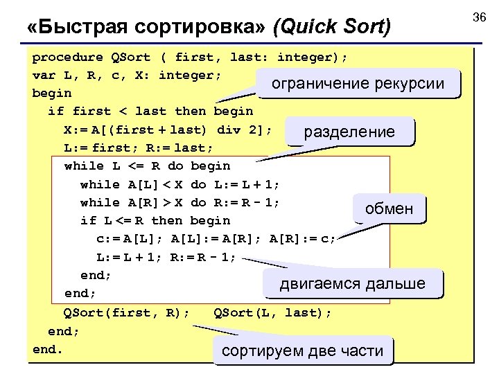  «Быстрая сортировка» (Quick Sort) procedure QSort ( first, last: integer); var L, R,