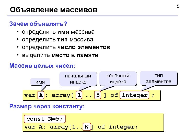 5 Объявление массивов Зачем объявлять? • определить имя массива • определить тип массива •