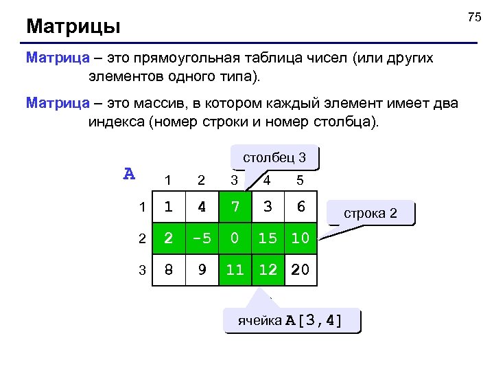 75 Матрицы Матрица – это прямоугольная таблица чисел (или других элементов одного типа). Матрица