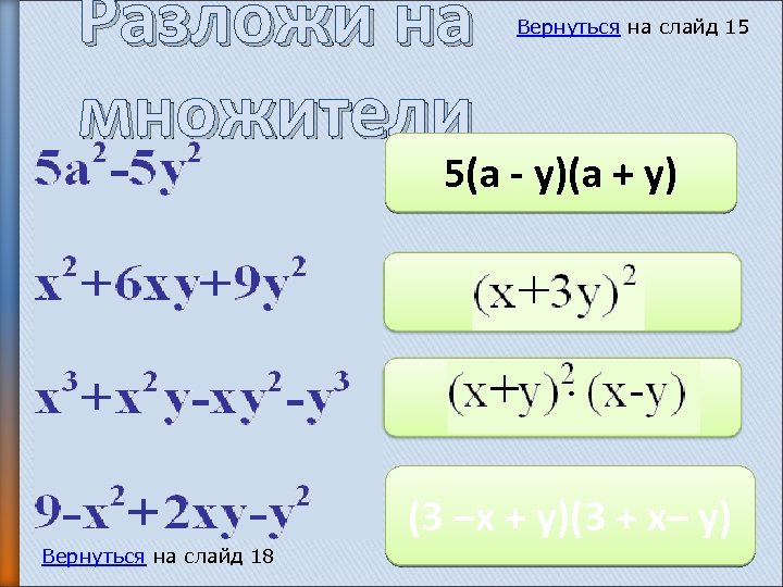 Разложи на множители Вернуться на слайд 15 5(а - у)(а + у) (3