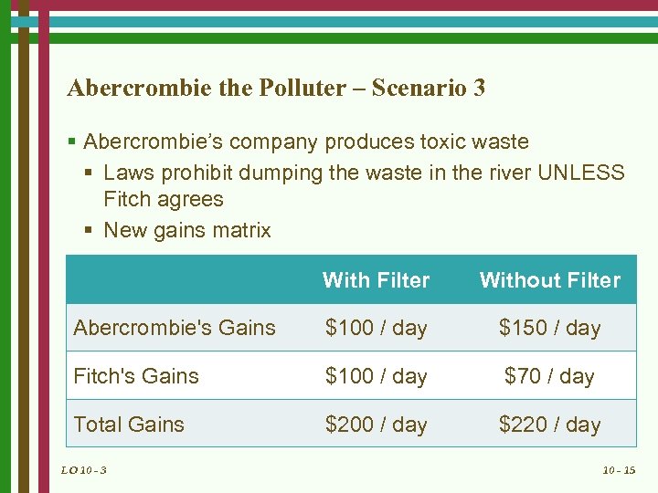 Abercrombie the Polluter – Scenario 3 § Abercrombie’s company produces toxic waste § Laws