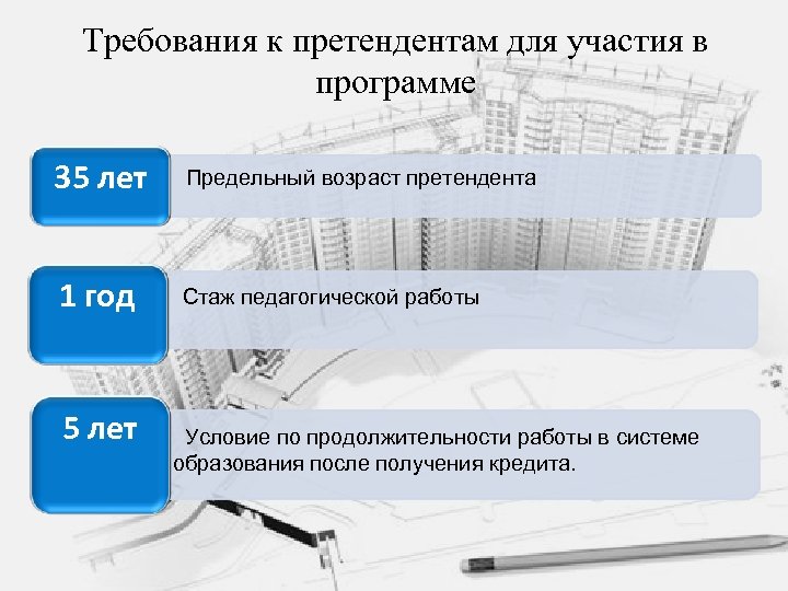 Требования к претендентам для участия в программе 35 лет Предельный возраст претендента 1 год