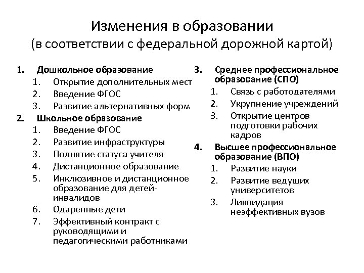 Изменения в образовании (в соответствии с федеральной дорожной картой) 1. Дошкольное образование 3. 1.