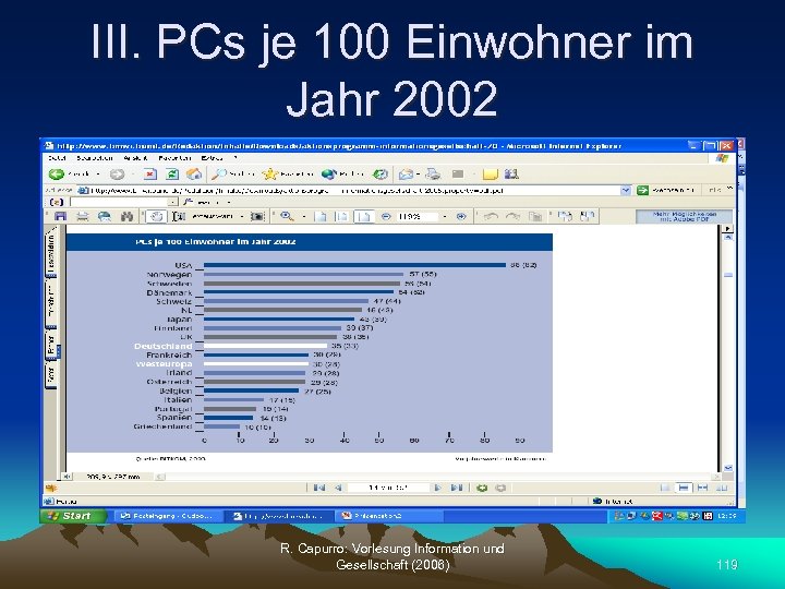 III. PCs je 100 Einwohner im Jahr 2002 R. Capurro: Vorlesung Information und Gesellschaft