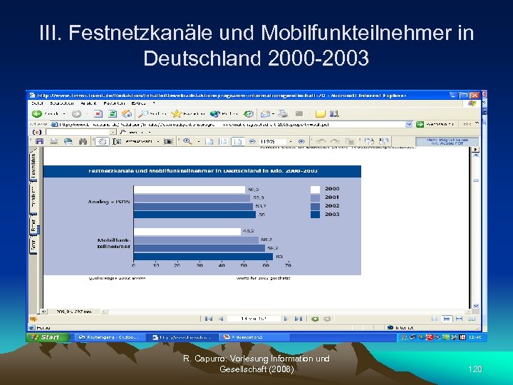 III. Festnetzkanäle und Mobilfunkteilnehmer in Deutschland 2000 -2003 R. Capurro: Vorlesung Information und Gesellschaft