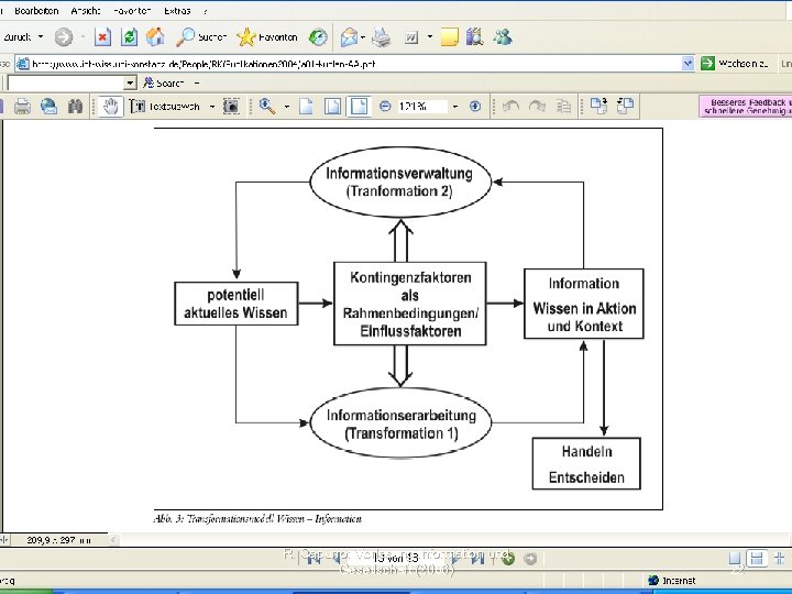 R. Capurro: Vorlesung Information und Gesellschaft (2006) 22 