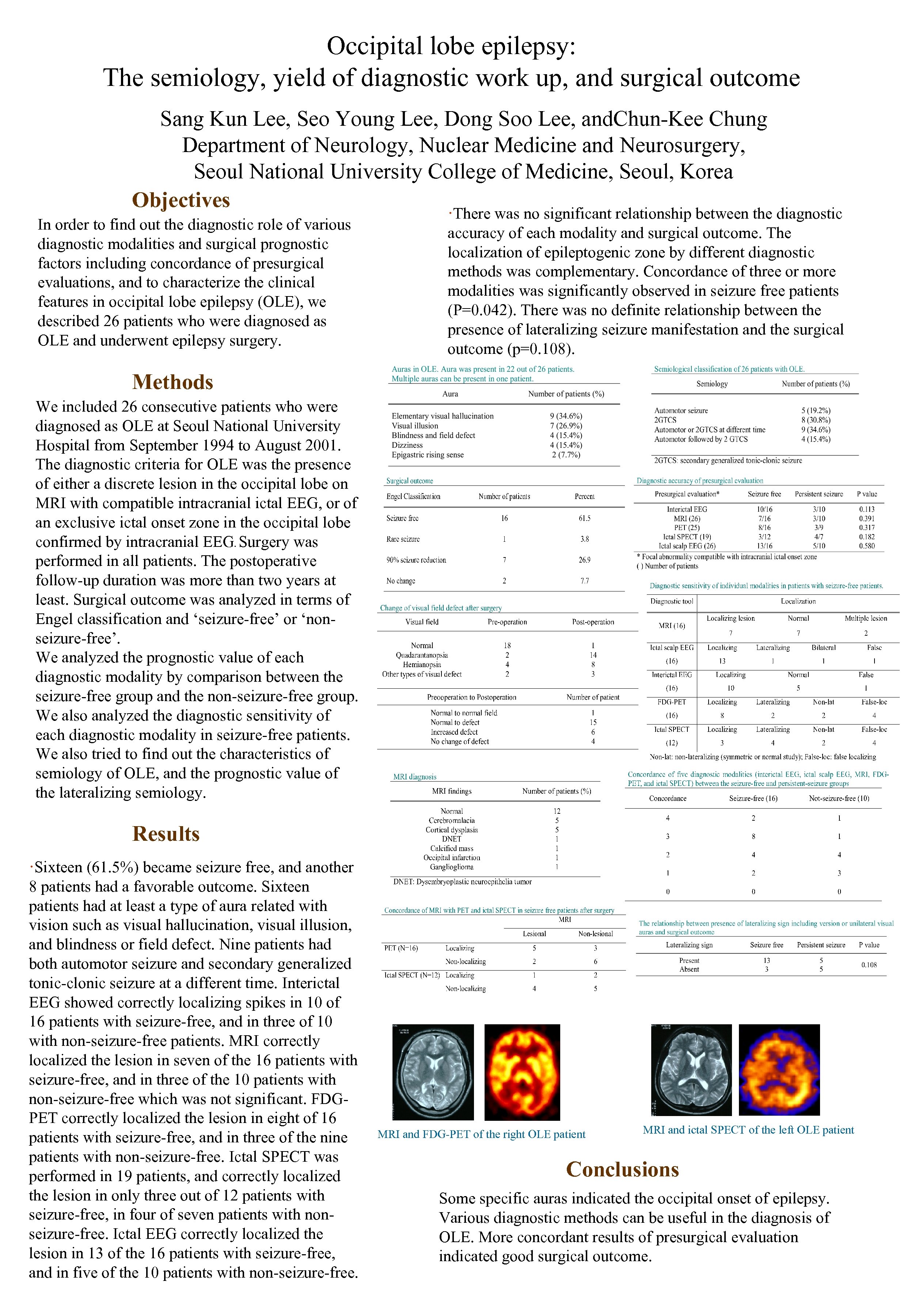 Occipital lobe epilepsy: The semiology, yield of diagnostic work up, and surgical outcome Sang