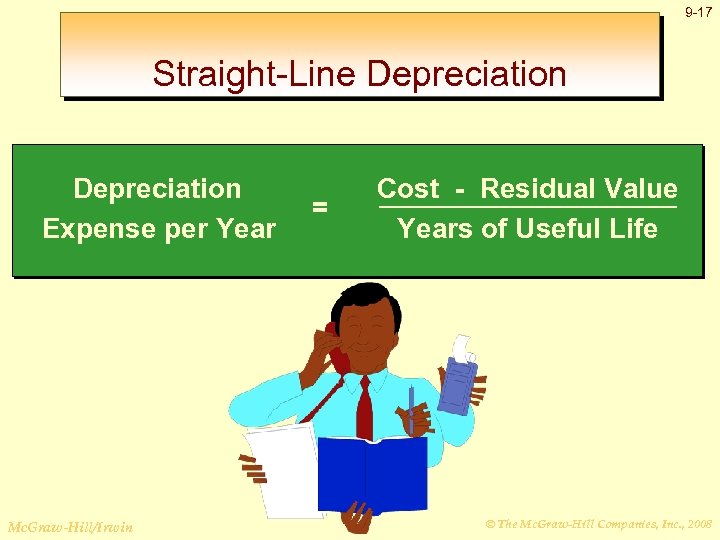 9 -17 Straight-Line Depreciation Expense per Year Mc. Graw-Hill/Irwin = Cost - Residual Value