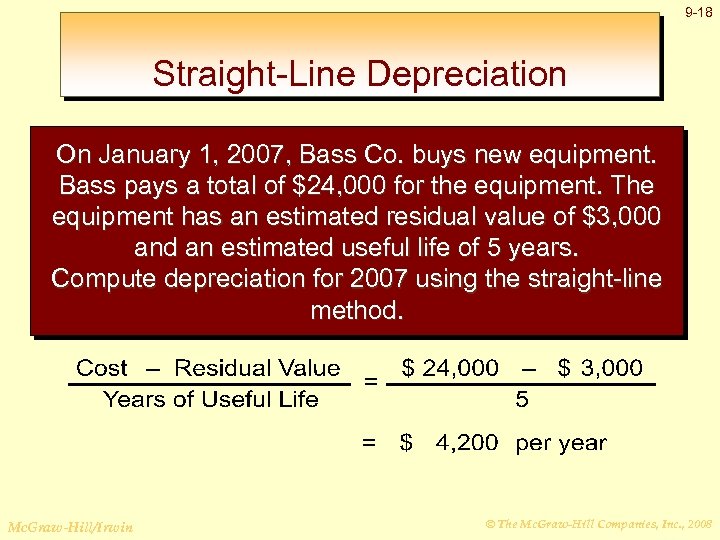 9 -18 Straight-Line Depreciation On January 1, 2007, Bass Co. buys new equipment. Bass