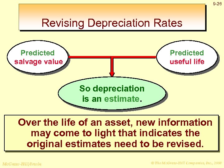 9 -26 Revising Depreciation Rates Predicted salvage value Predicted useful life So depreciation is