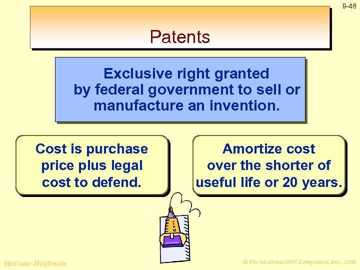 9 -46 Patents Exclusive right granted by federal government to sell or manufacture an