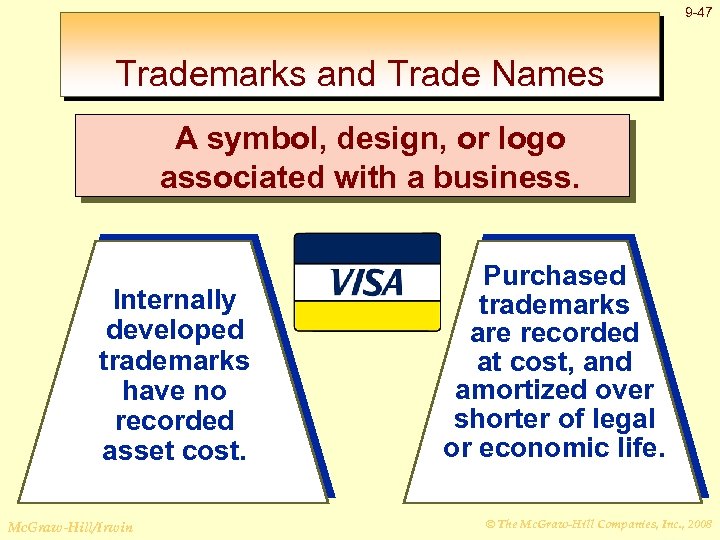 9 -47 Trademarks and Trade Names A symbol, design, or logo associated with a