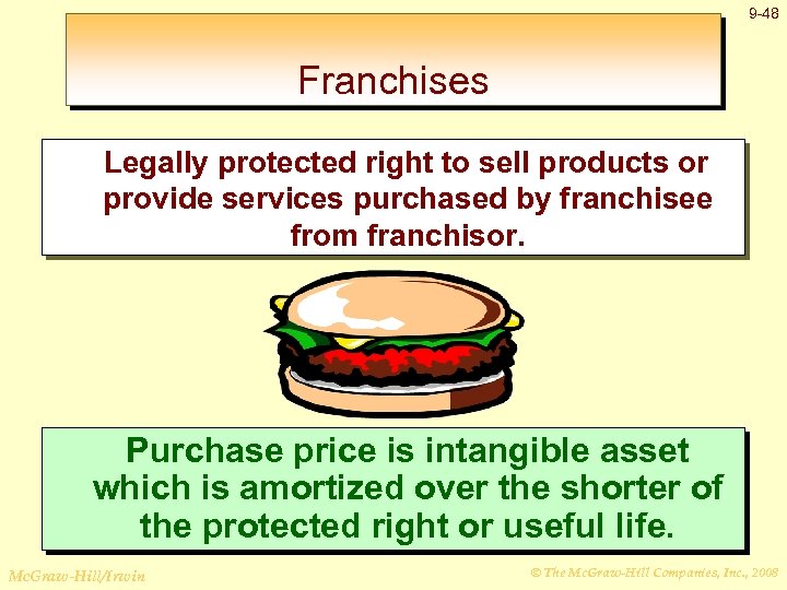 9 -48 Franchises Legally protected right to sell products or provide services purchased by