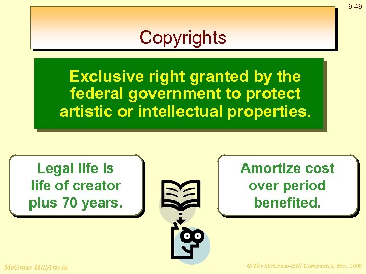 9 -49 Copyrights Exclusive right granted by the federal government to protect artistic or