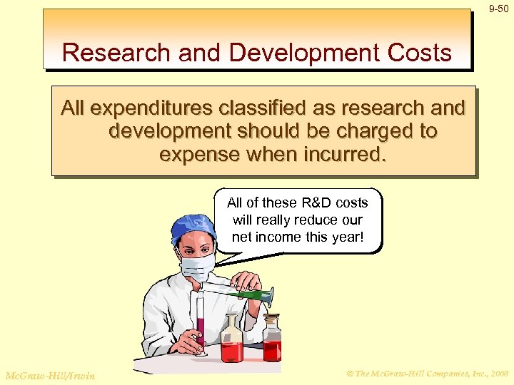9 -50 Research and Development Costs All expenditures classified as research and development should