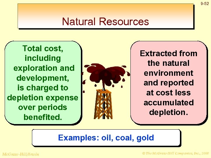 9 -52 Natural Resources Total cost, including exploration and development, is charged to depletion