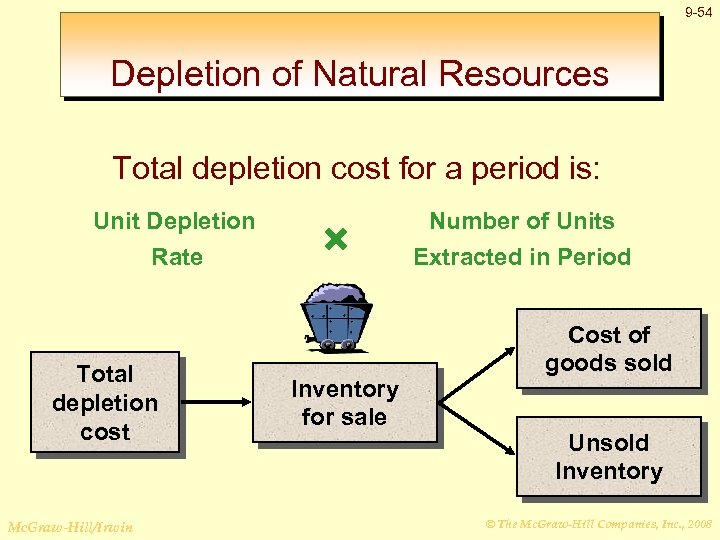 9 -54 Depletion of Natural Resources Total depletion cost for a period is: Unit