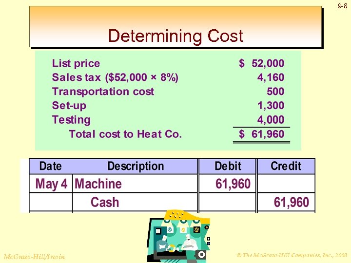 9 -8 Determining Cost Mc. Graw-Hill/Irwin © The Mc. Graw-Hill Companies, Inc. , 2008