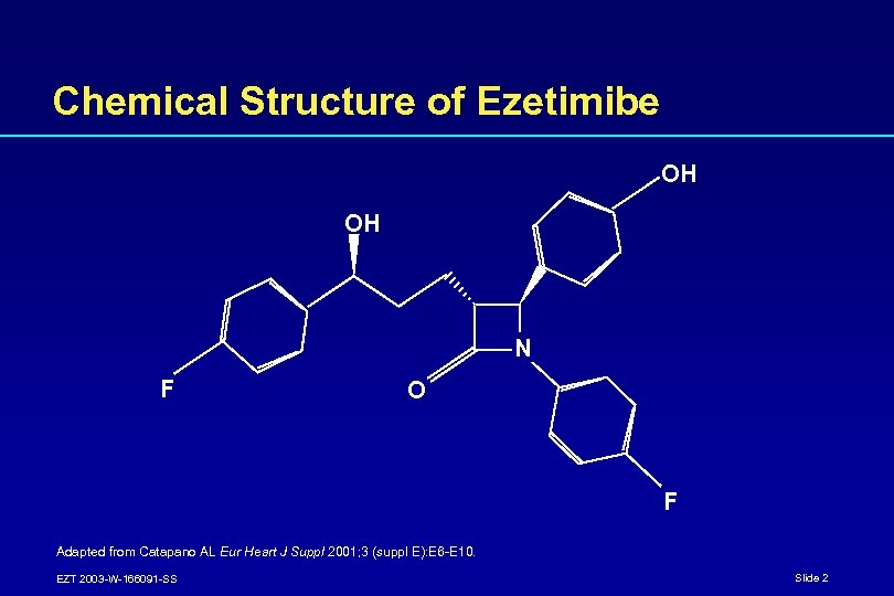 Mechanism of Action and Pharmacology of Ezetimibe EZT