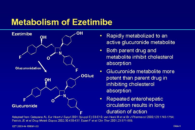 Metabolism of Ezetimibe OH OH F • Both parent drug and metabolite inhibit cholesterol