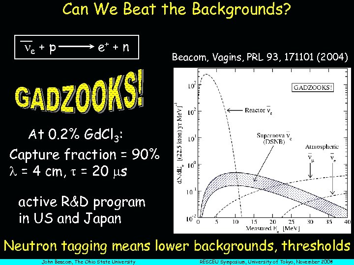 Can We Beat the Backgrounds? e + p e+ + n Beacom, Vagins, PRL