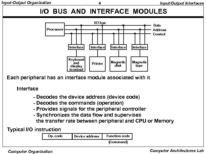 Input-Output Organization 4 Input/Output Interfaces I/O BUS AND INTERFACE MODULES I/O bus Data Address