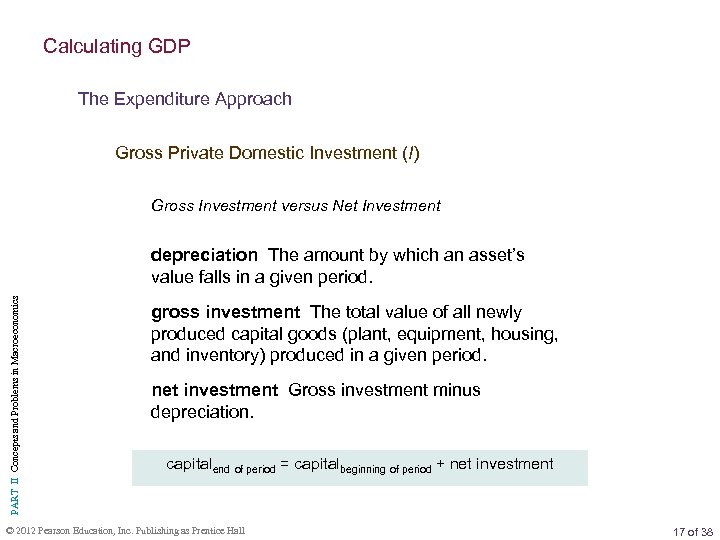 Calculating GDP The Expenditure Approach Gross Private Domestic Investment (I) Gross Investment versus Net