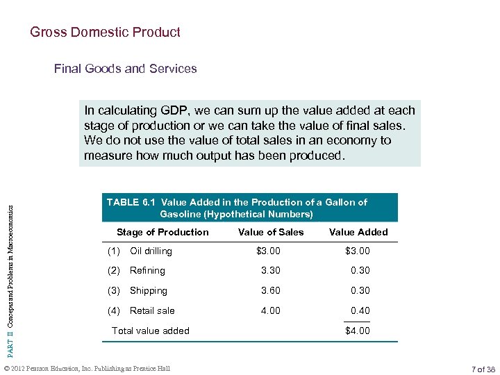 Gross Domestic Product Final Goods and Services PART II Concepts and Problems in Macroeconomics