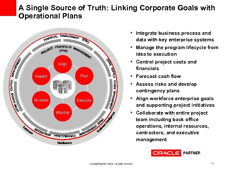 A Single Source of Truth: Linking Corporate Goals with Operational Plans • Integrate business