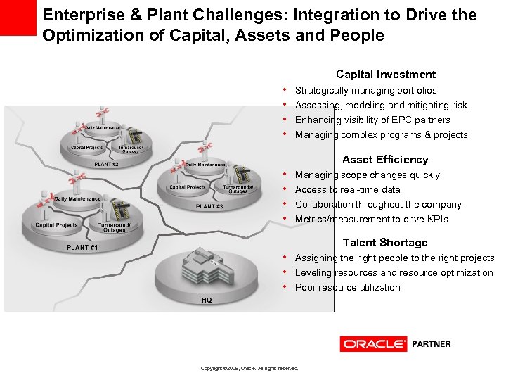 Enterprise & Plant Challenges: Integration to Drive the Optimization of Capital, Assets and People