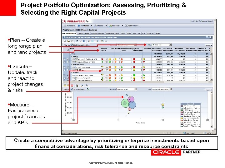 Project Portfolio Optimization: Assessing, Prioritizing & Selecting the Right Capital Projects • Plan --