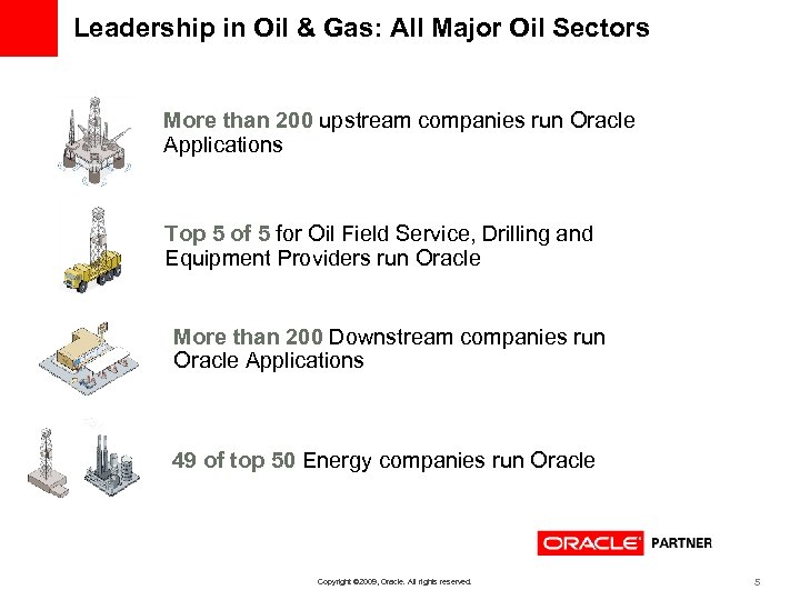 Leadership in Oil & Gas: All Major Oil Sectors More than 200 upstream companies