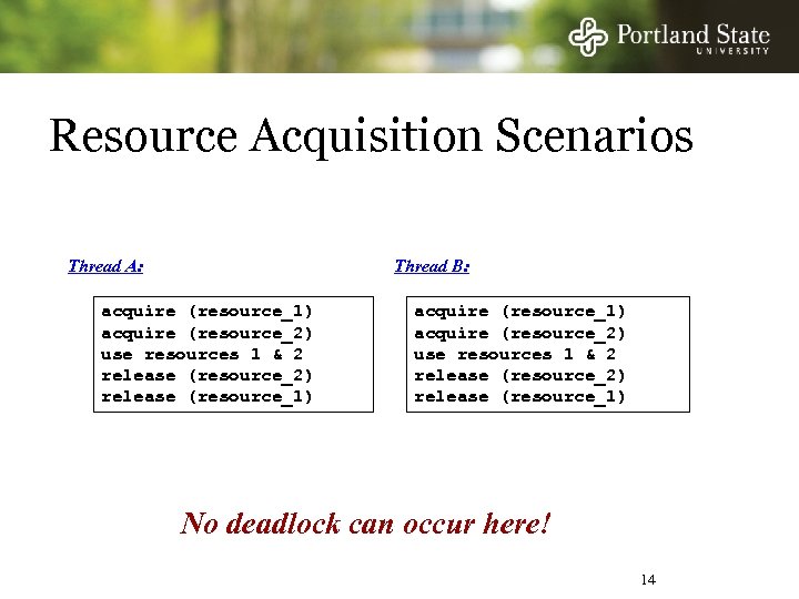 Resource Acquisition Scenarios Thread A: Thread B: acquire (resource_1) acquire (resource_2) use resources 1