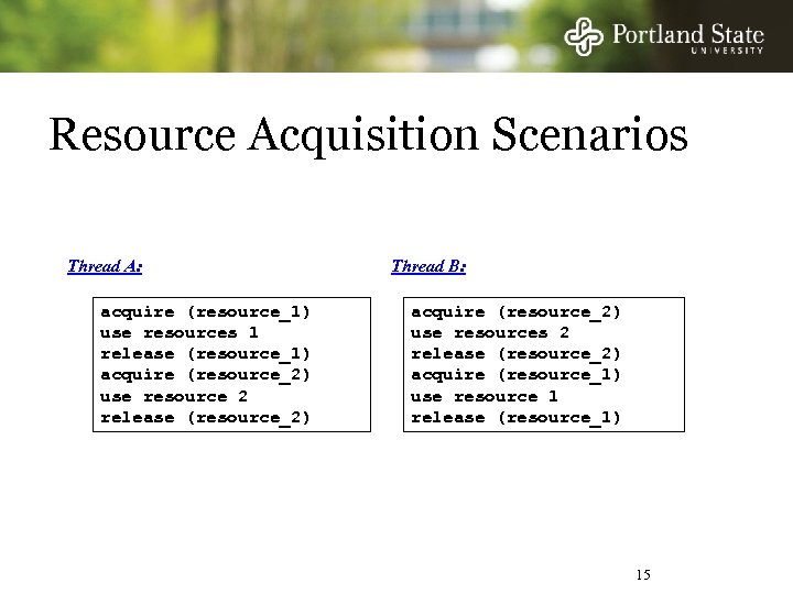 Resource Acquisition Scenarios Thread A: acquire (resource_1) use resources 1 release (resource_1) acquire (resource_2)